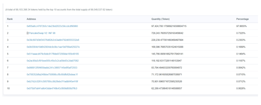InfinityToken2