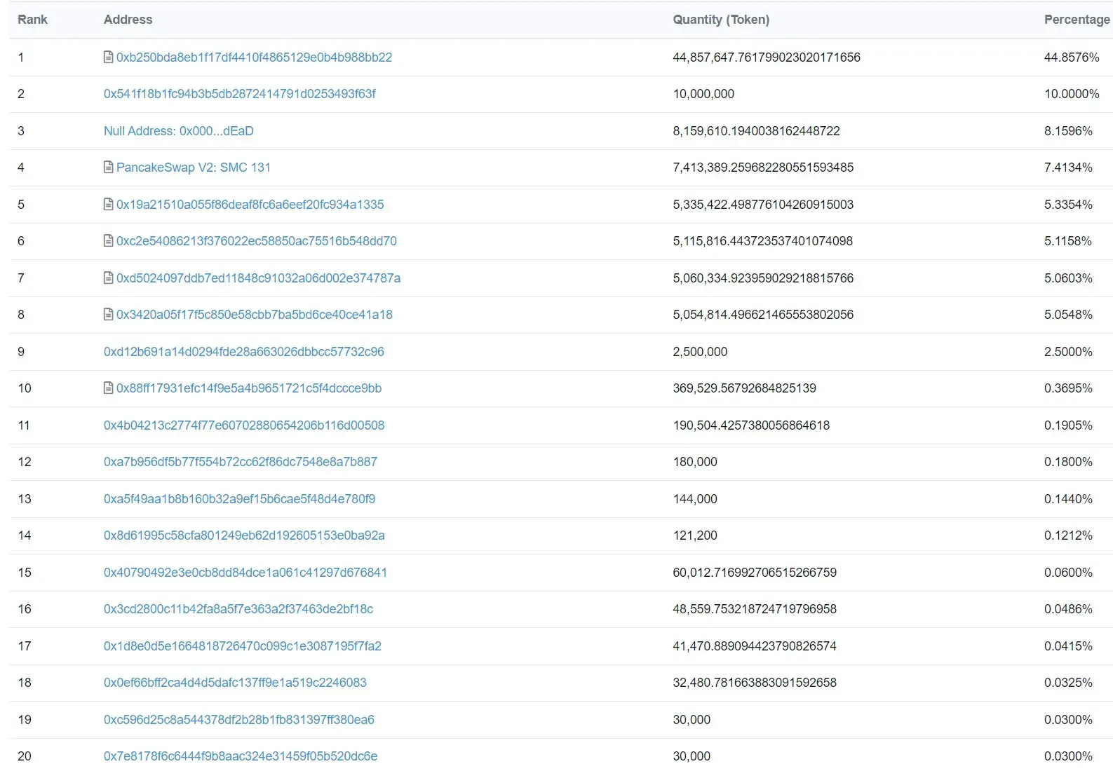 Stake-Metaverse1