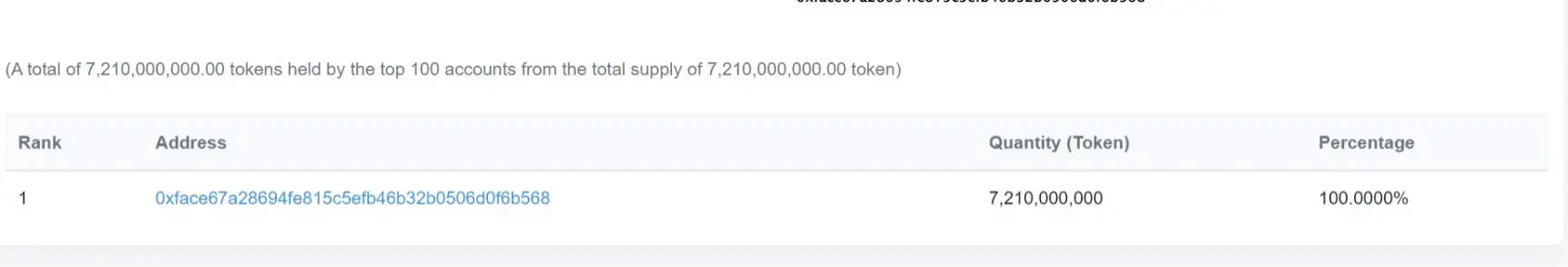 Blockchain Land1