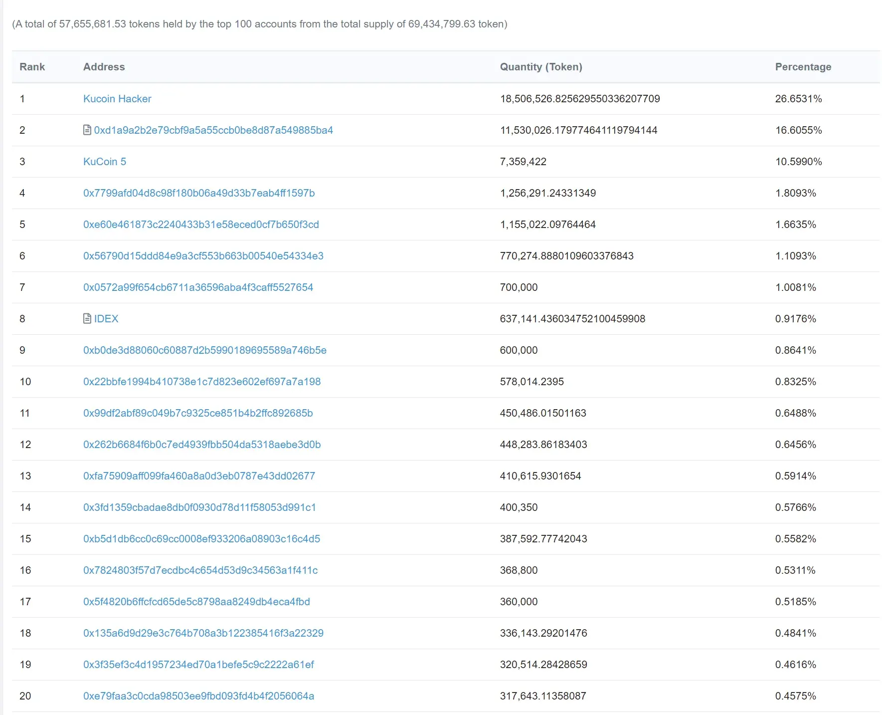Blockport1