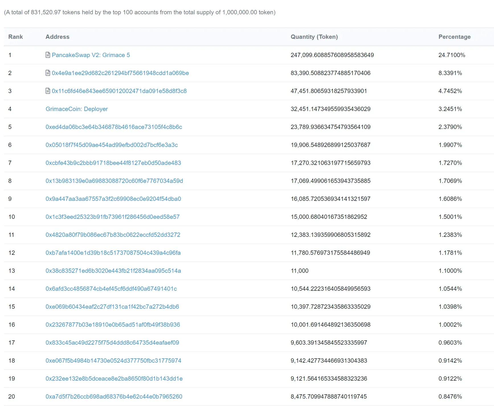 GrimaceCoin1