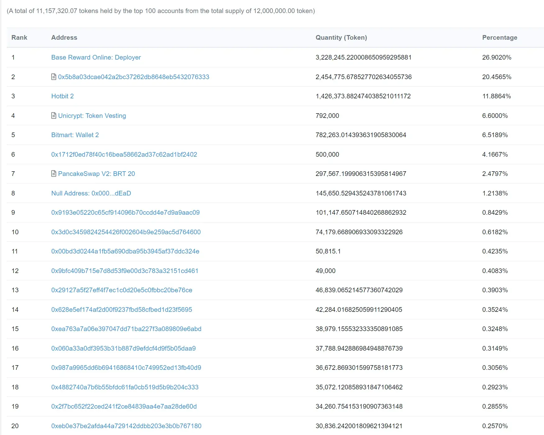 BASE REWARD TOKEN1