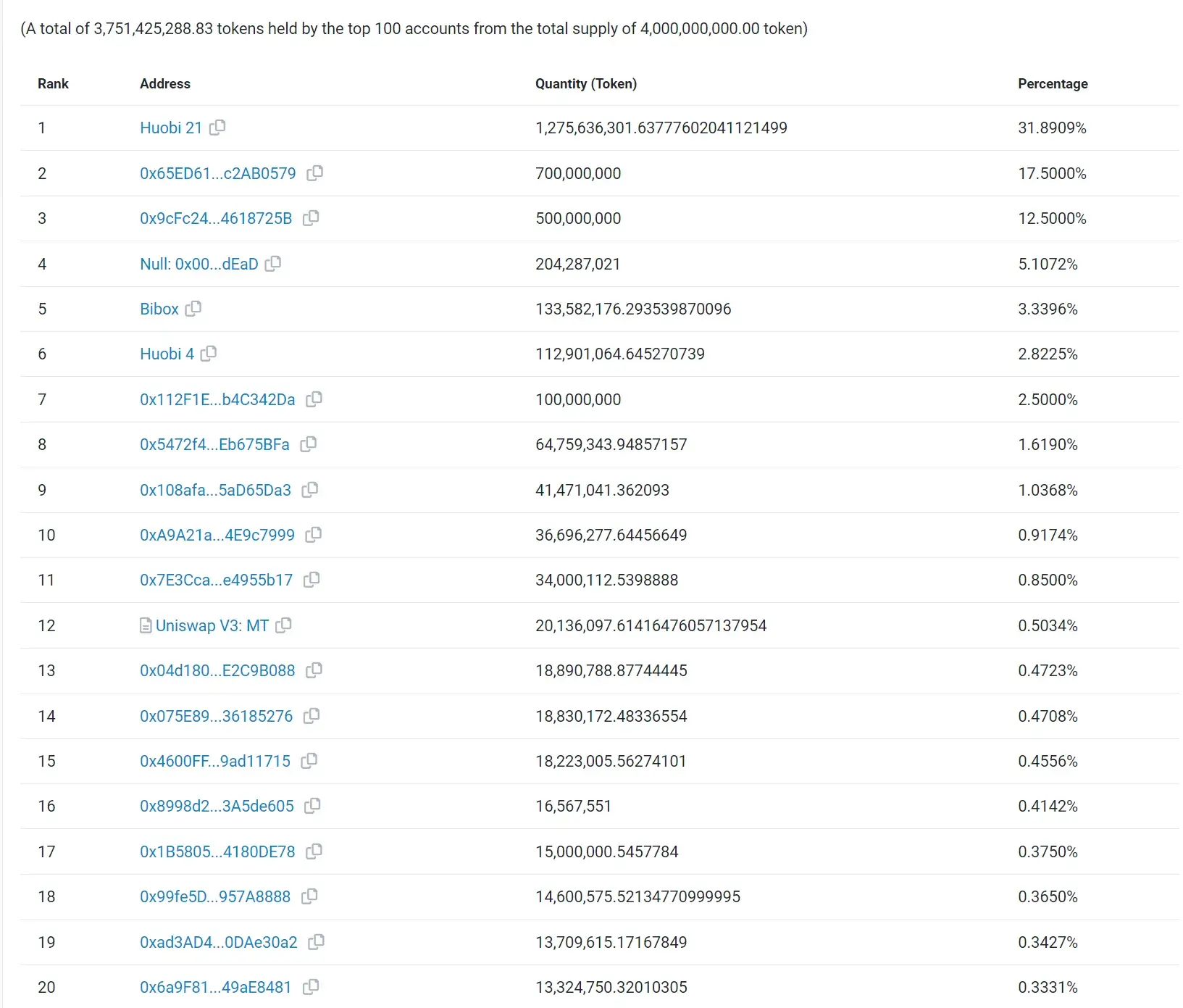 MT-TOKEN1