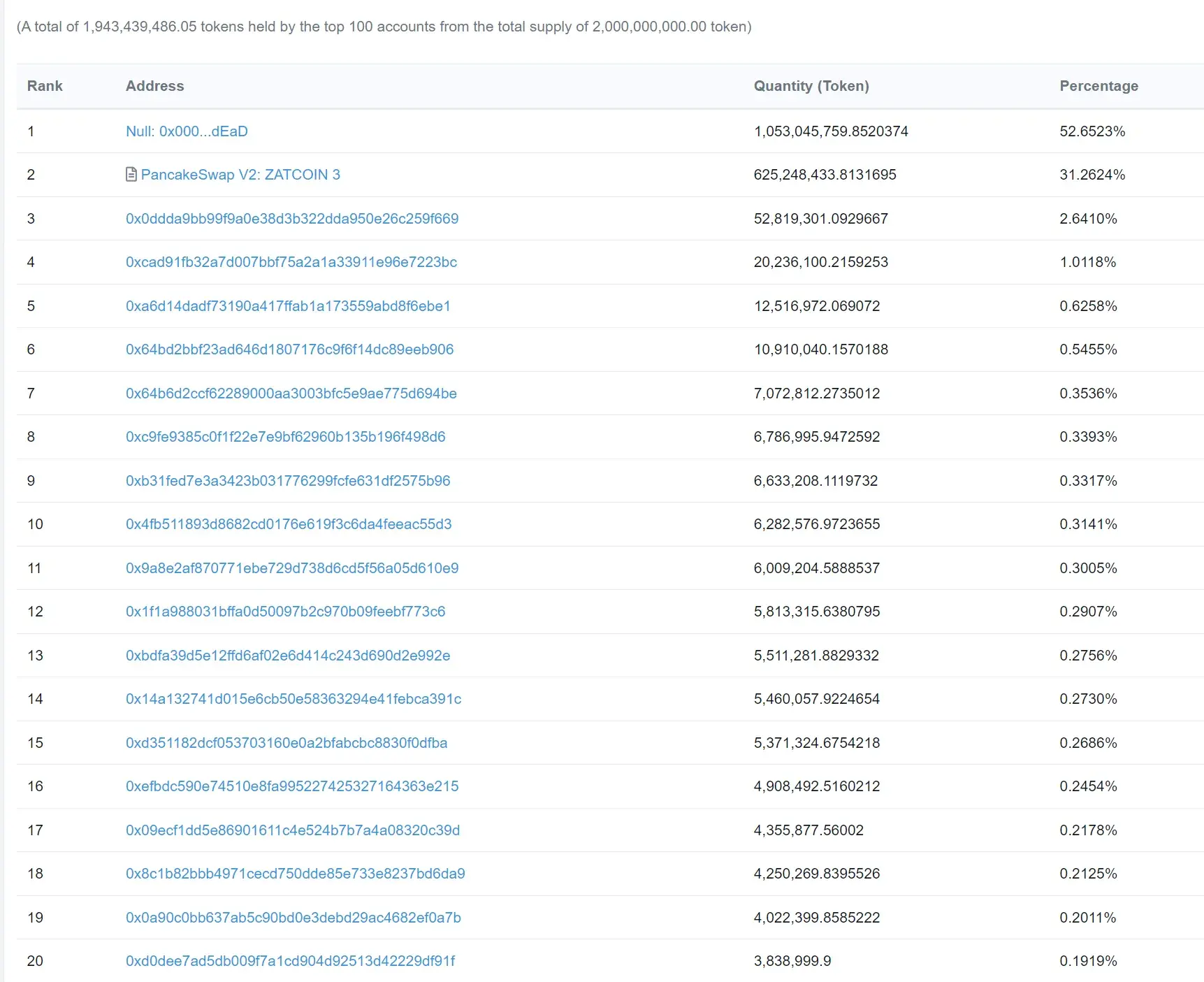 ZATCOIN1